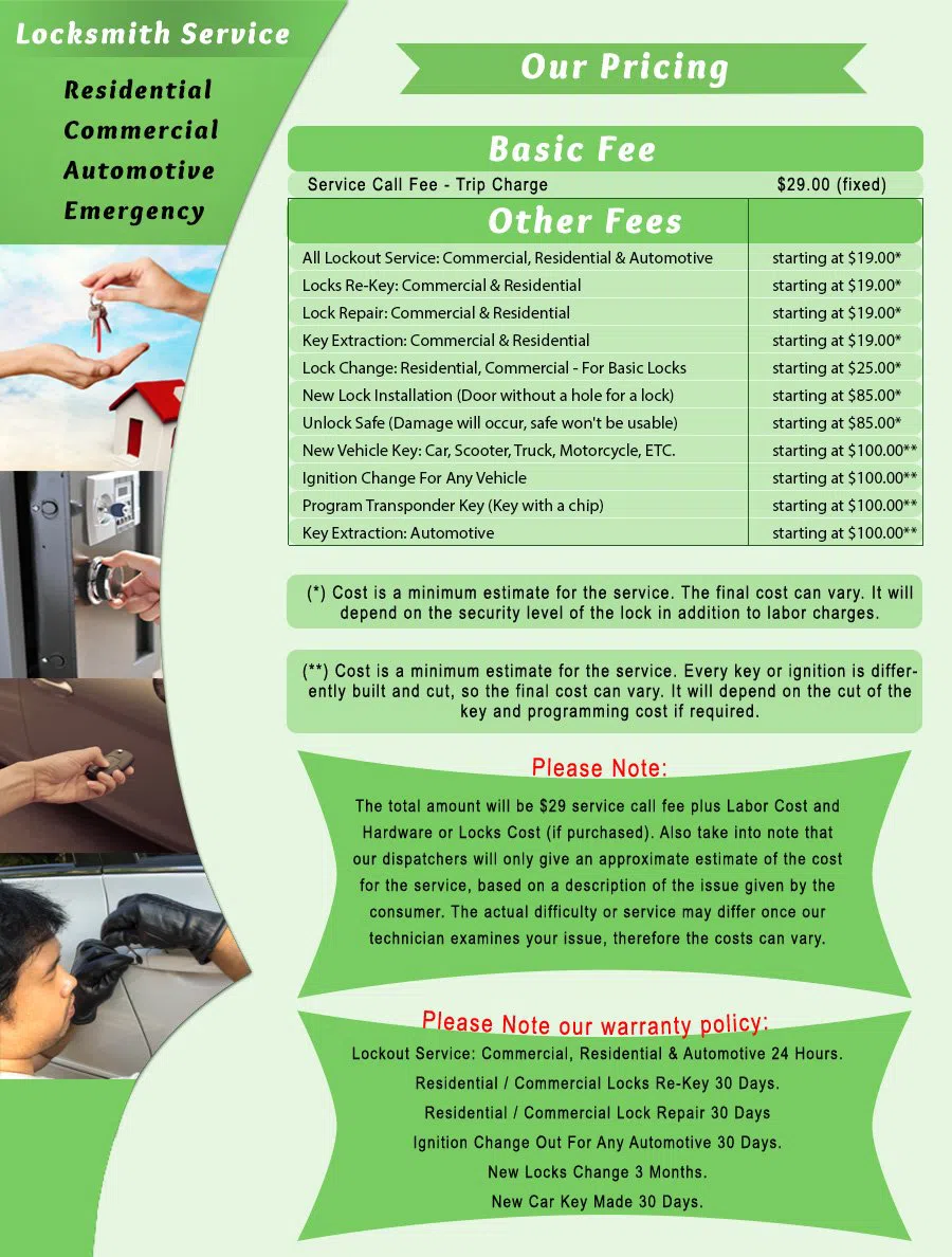 Paulsboro Locksmith Service Paulsboro, NJ 856-545-9208